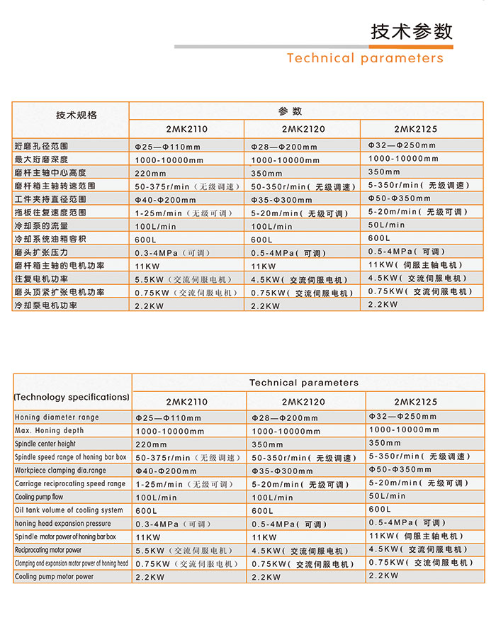 2MK2110-2MK2120-2MK2125數控深孔珩磨機E1-E2